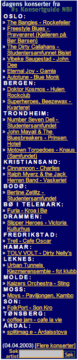 www.bandindex.no