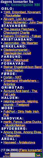 bandindex.no