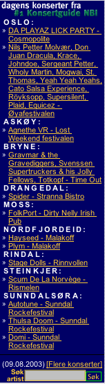 bandindex.no