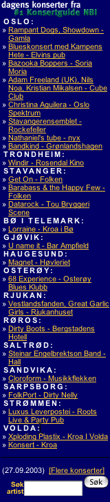 Bandindex
