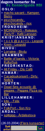bandindex.no