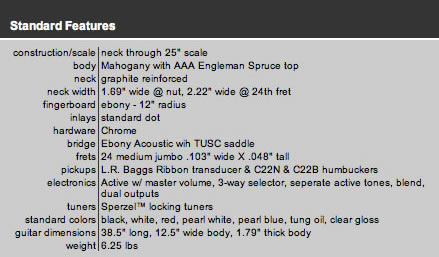 Carvin specs