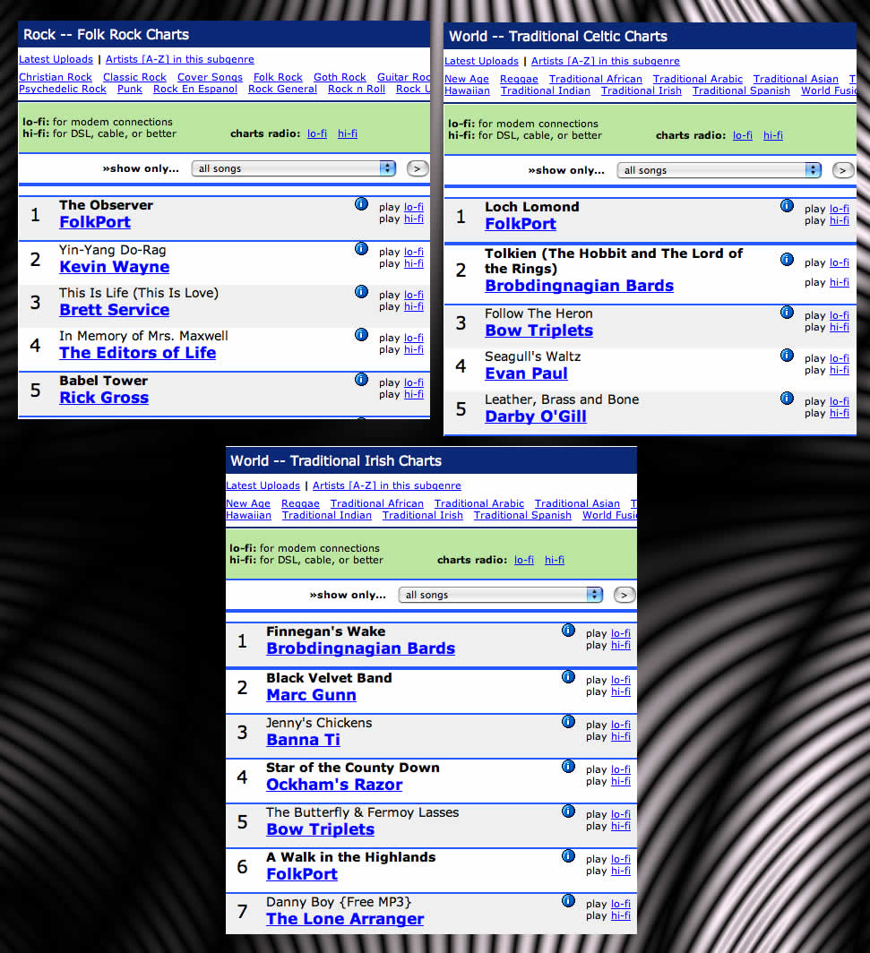 Soundclick.com