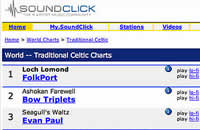 Soundclick Chart